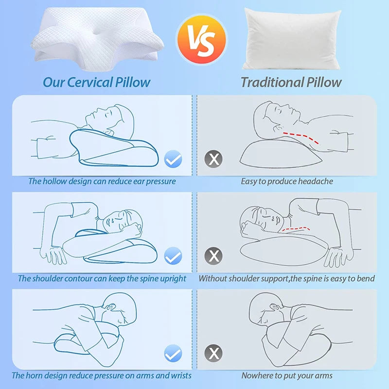 Slumbie Memory Foam Pillow
