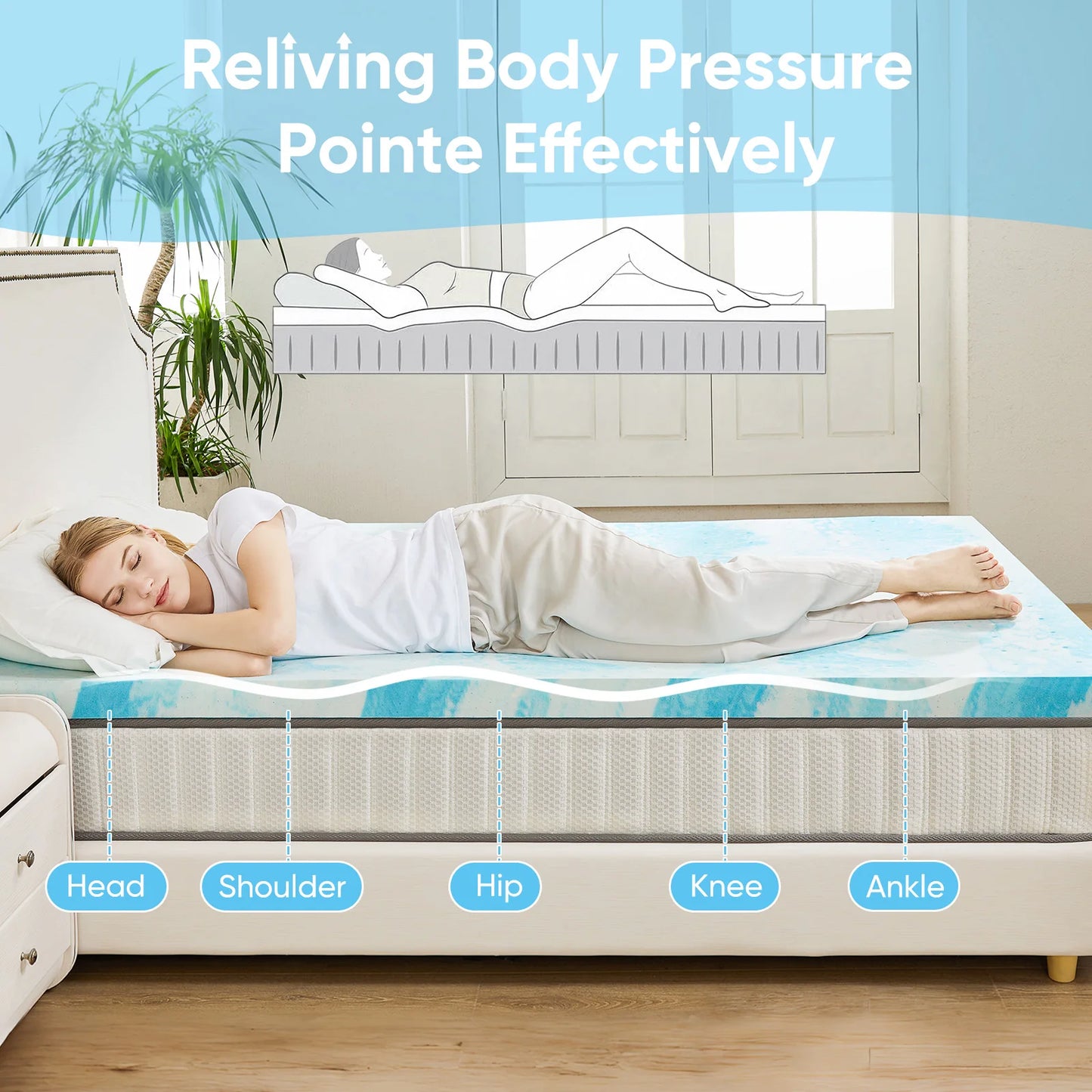 Slumbie Memory Foam Mattress Topper